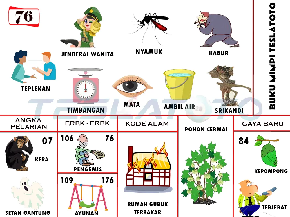 buku mimpi erek erek togel 76
